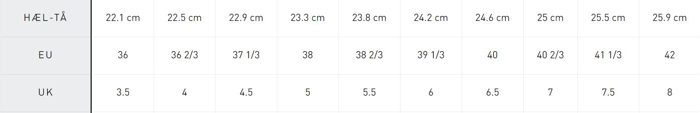 Сколько нужно масла на 5 литров бензина